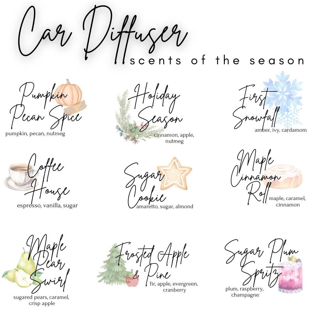 Holiday Waxmelts